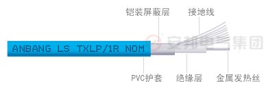 单导发热朝阳电缆结构图